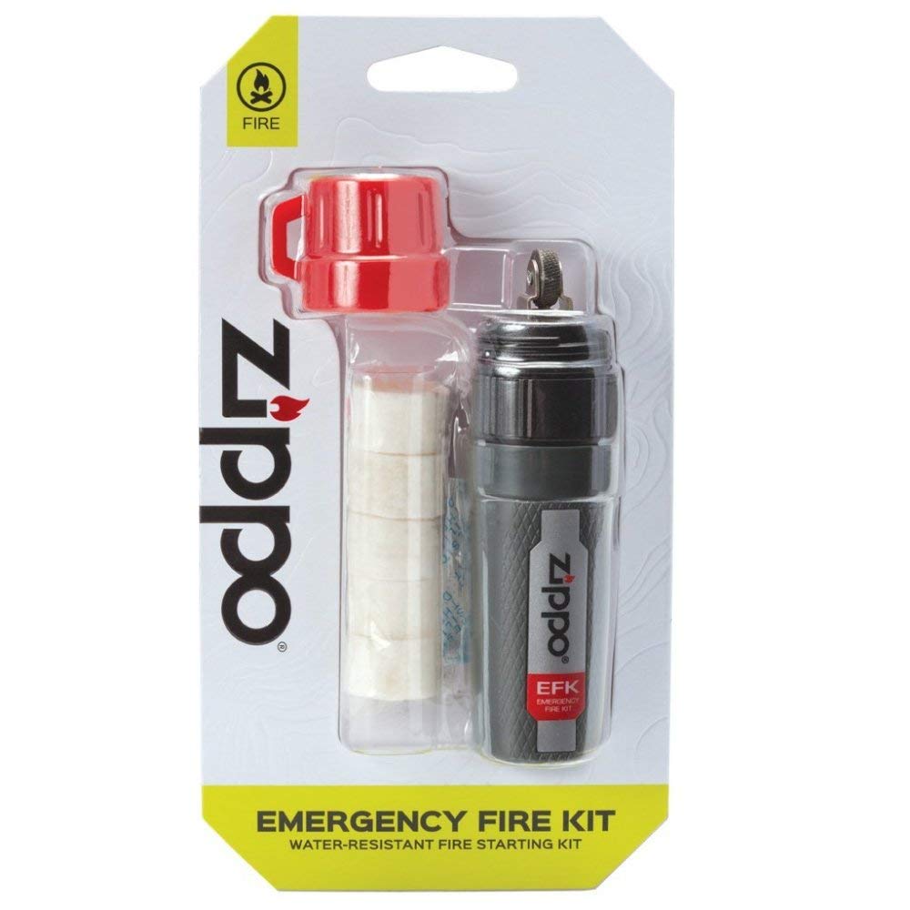 Zippo ergonomic textured grip visible on the kit body.