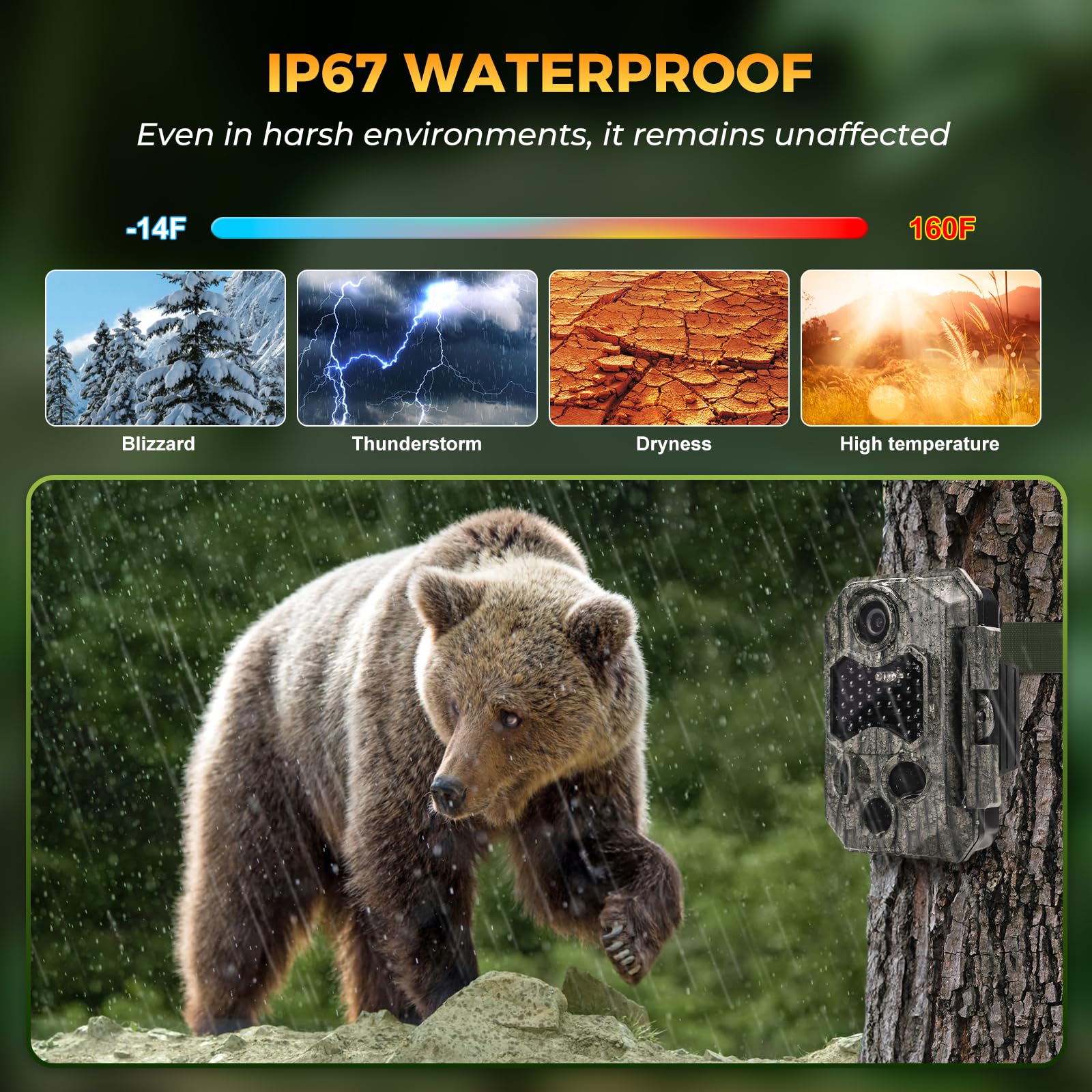 Zivolixd Trail Camera kit image shows eight batteries and 32GB card included
