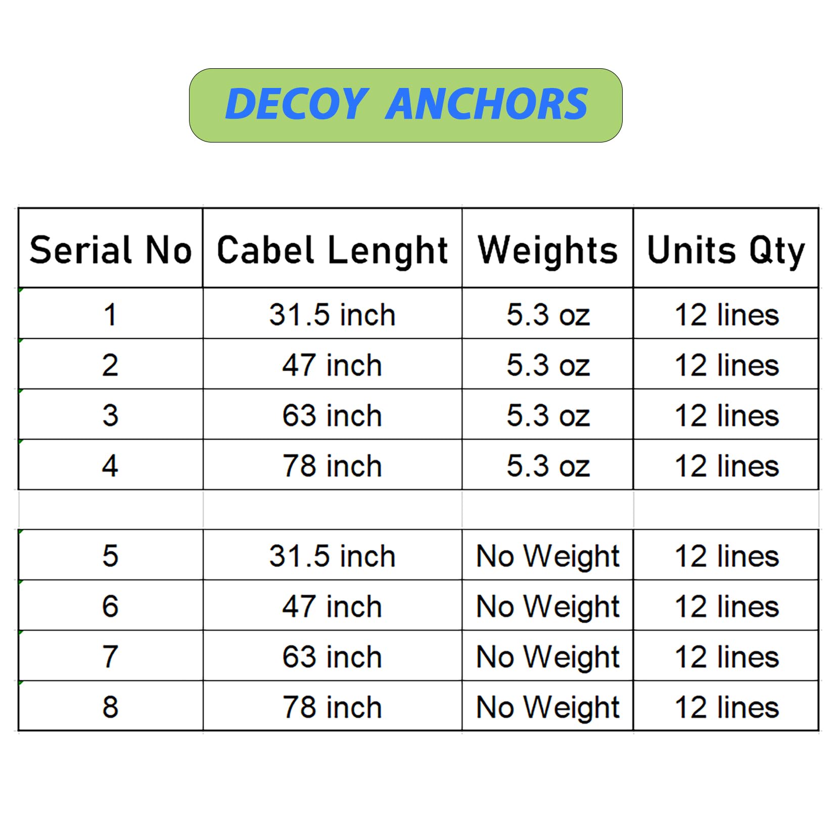 ZLEYECZ Duck Decoy Anchors stainless swivel and carabiners enable smooth retrieval