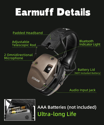 ZOHAN 035 ear muffs folded for portability fit in a gear bag