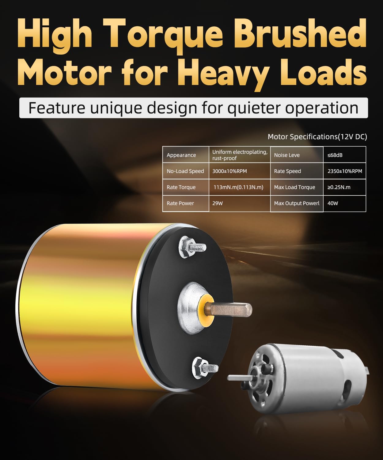 ZOHAN 12V motor with 1/4-inch shaft connection enables plug-and-play setup.