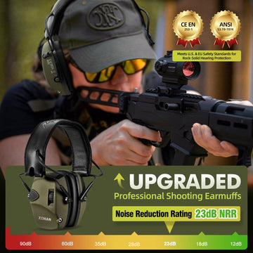 ZOHAN EM054 outer view highlighting active noise reduction for loud environments