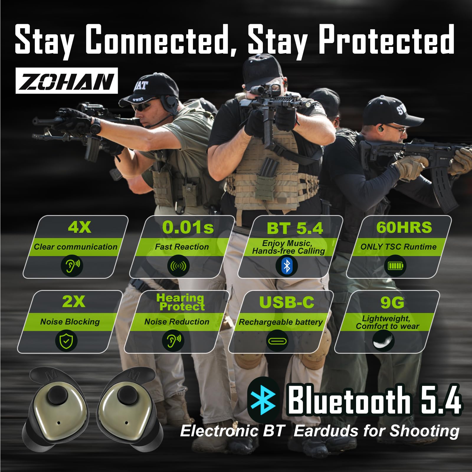ZOHAN EP02 bluetooth pairing enables seamless dual-device listening.