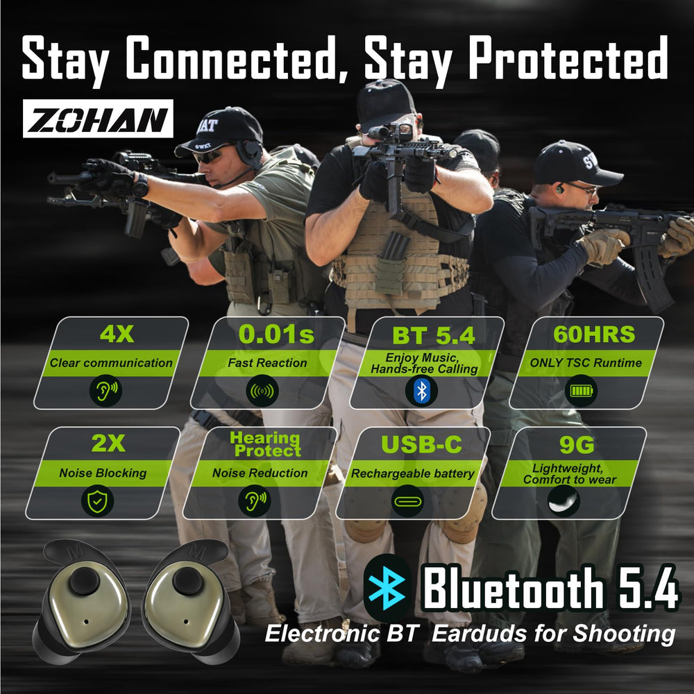 ZOHAN EP02 bluetooth pairing enables seamless dual-device listening.