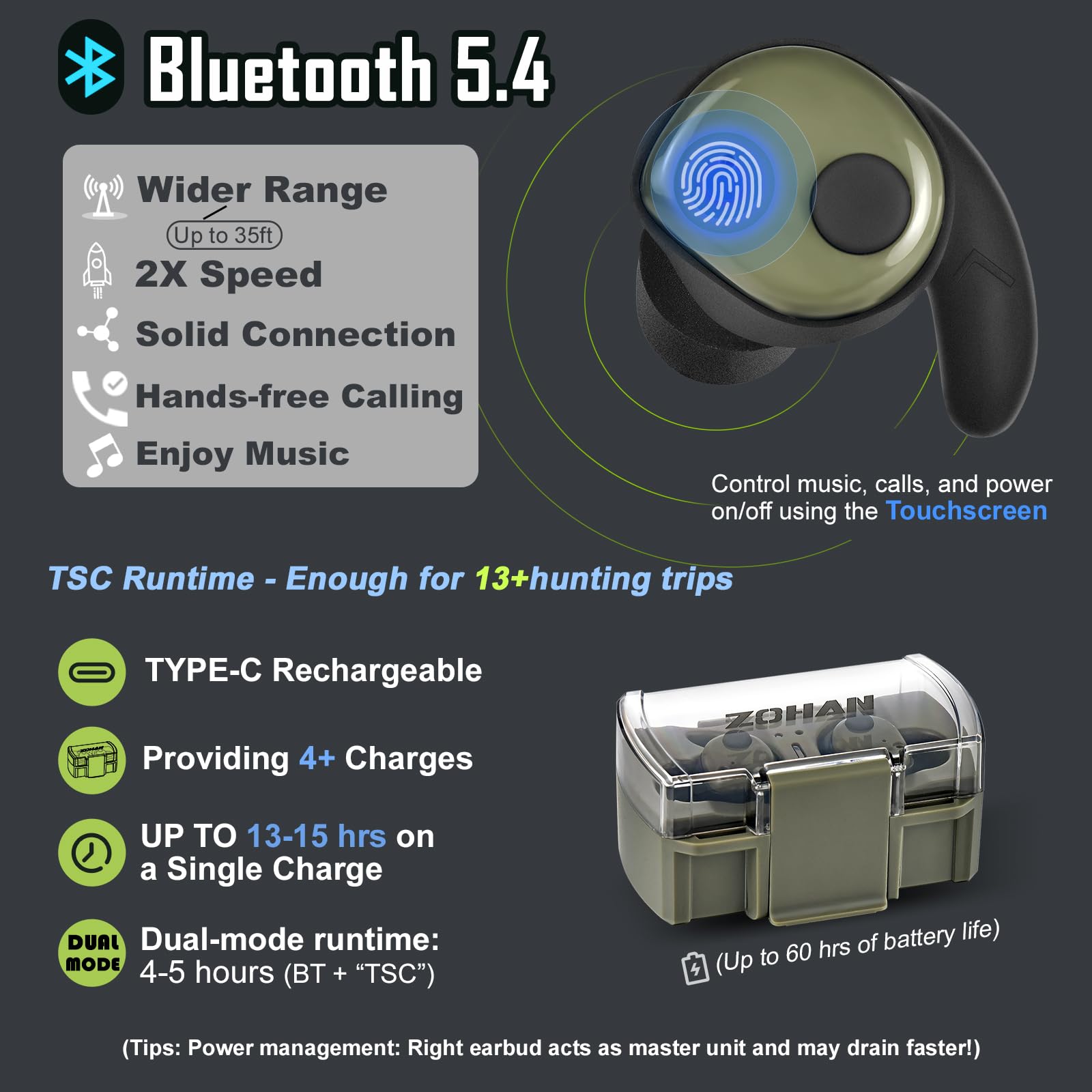 ZOHAN EP02 noise cancellation with thick foam tips reduces harsh noise.