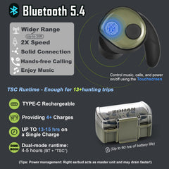 ZOHAN EP02 noise cancellation with thick foam tips reduces harsh noise.