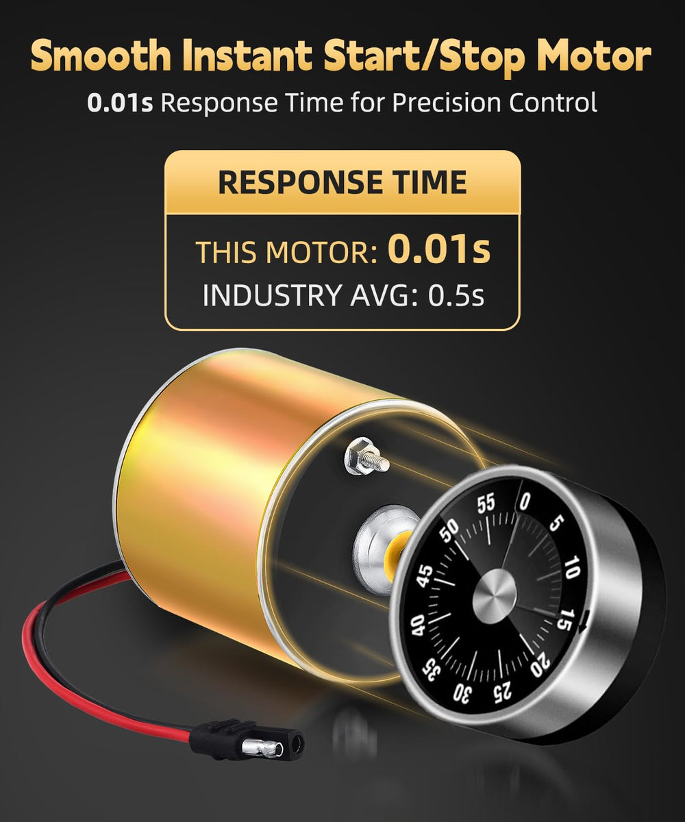 ZOHAN speed-control image shows LO MED HI for precise dispensing.