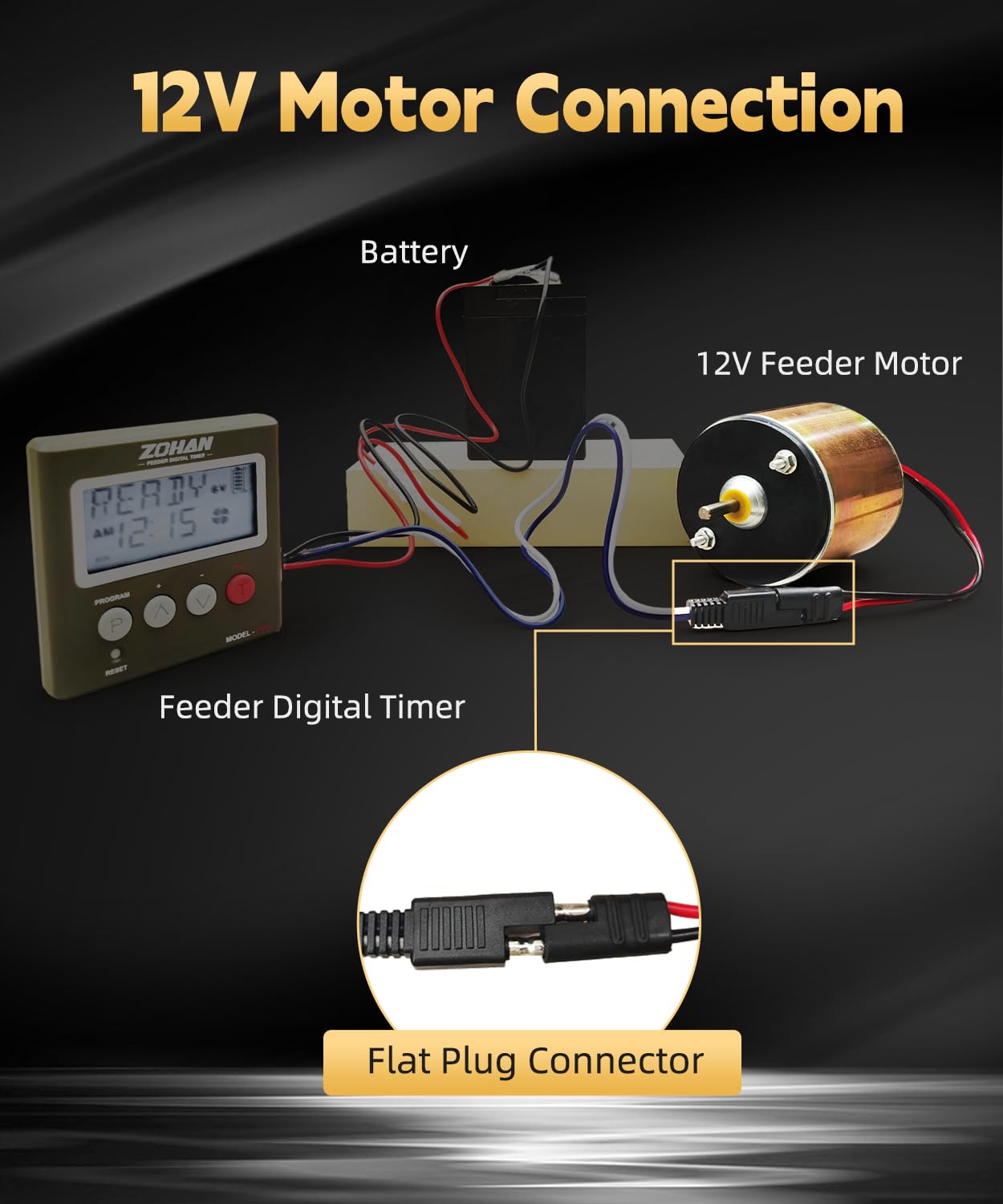 ZOHAN weatherproof motor design supports year-round outdoor feeding.