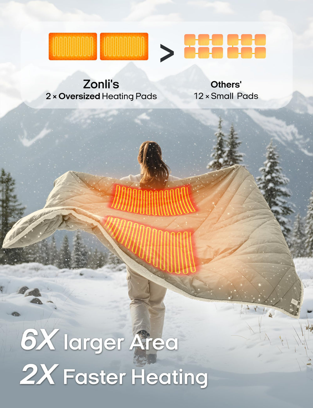 ZonLi Z-Walk with three heat levels for on-the-go comfort.