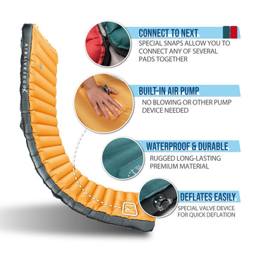 ZOOOBELIVES Airlive2000X built-in pump inflates quickly without mouth moisture