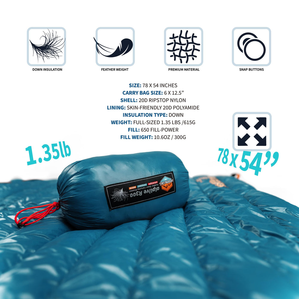 ZOOOBELIVES Ultralight Down Camping Blanket in a backpacking setup