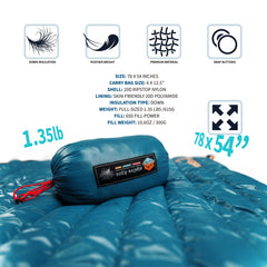 ZOOOBELIVES Ultralight Down Camping Blanket in a backpacking setup