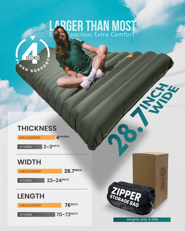 ZOOOBELIVES wide-plus sleeping pad showing roomy surface for side sleepers
