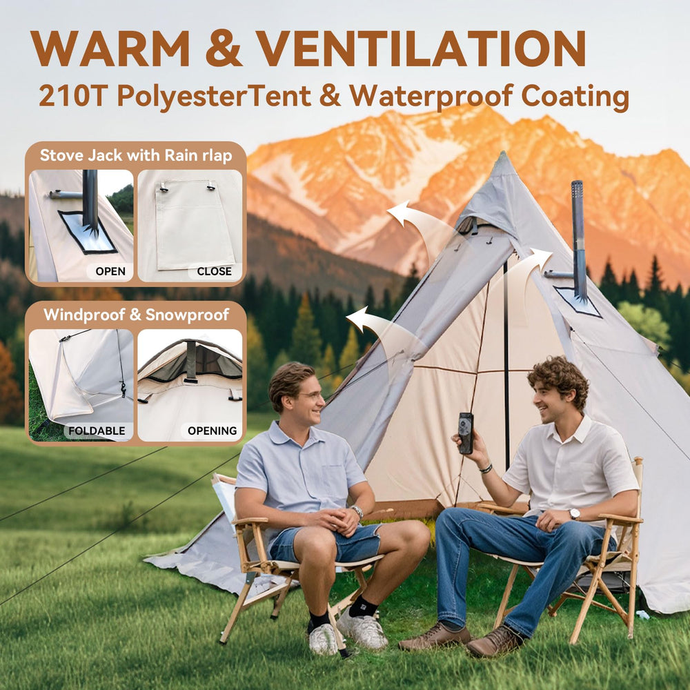 Zoring hot tent ventilation illustration highlights two large vents for air flow
