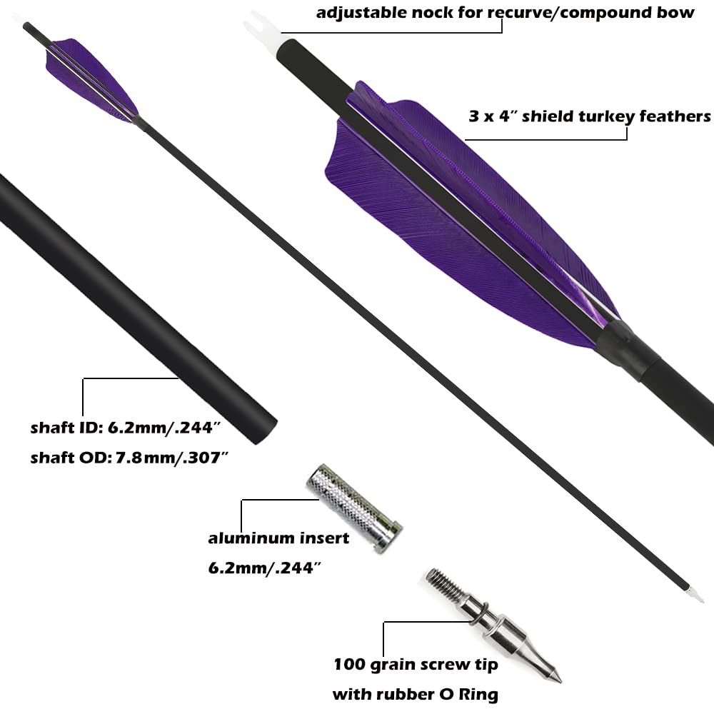 ZSHJGJR 4 inch turkey feather fletching on arrows for improved stabilization
