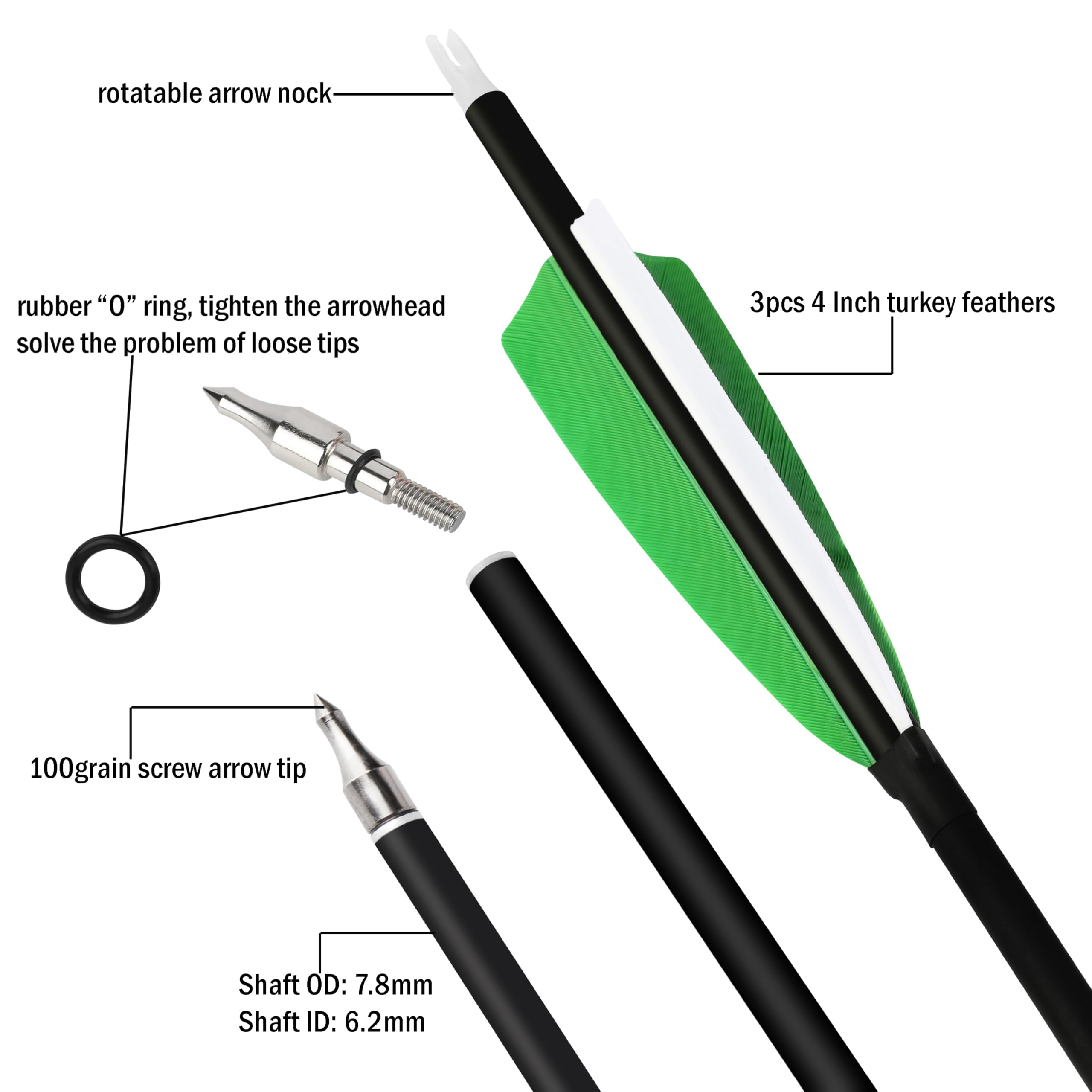 ZSHJGJR carbon mix arrow shaft with 500 spine for consistency.