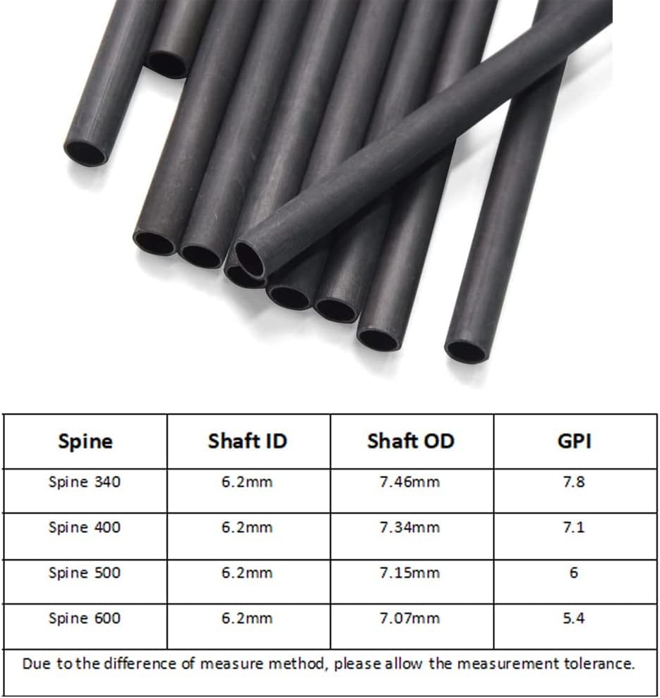 ZSHJGJR carbon arrow shaft 600 spine closeup showing rugged, reliable performance