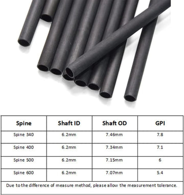 ZSHJGJR carbon arrow shaft 30inch spine600 delivers light weight for fast target practice.