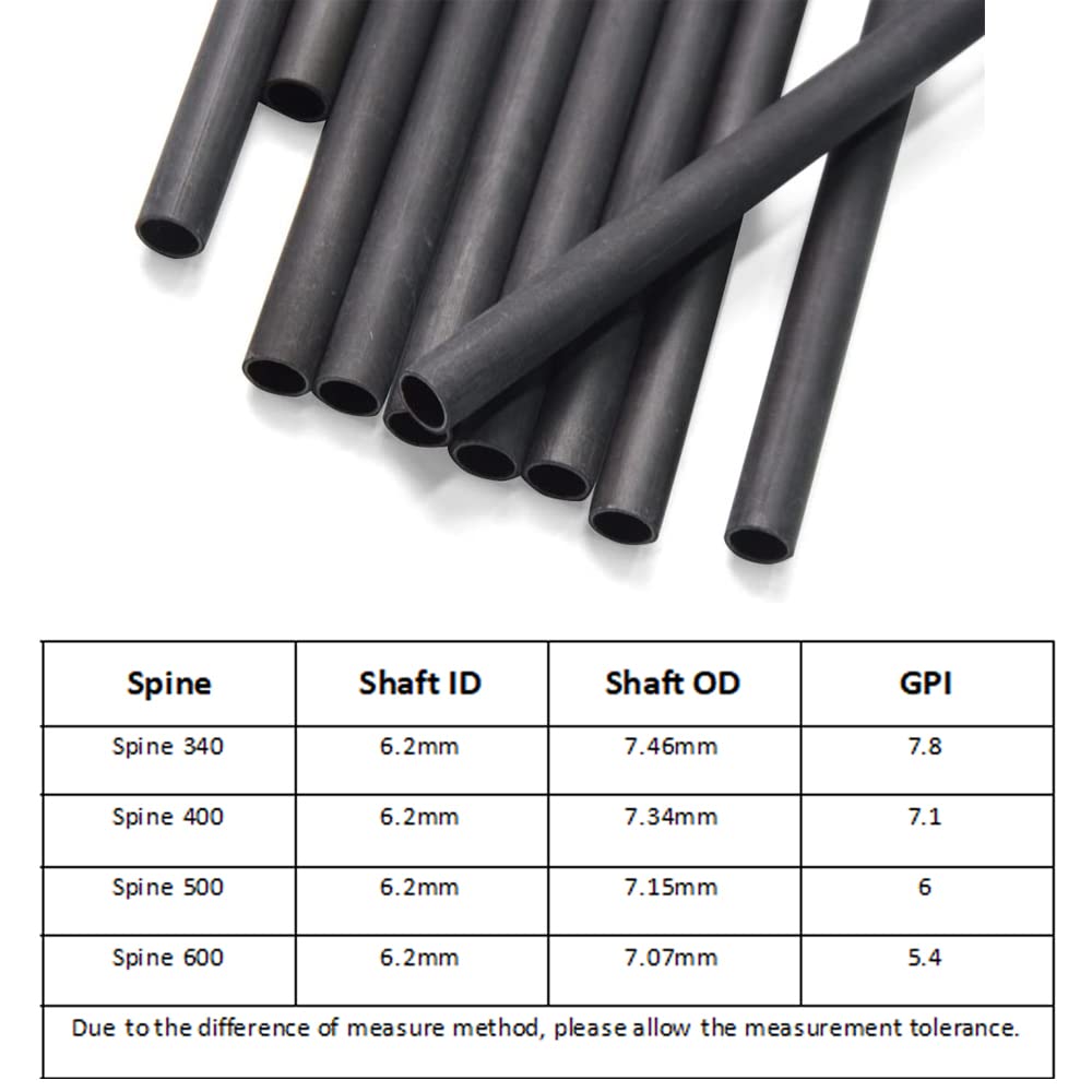 ZSHJGJR carbon arrow shaft spine 500 for sturdier setups and reliable performance.