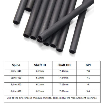 ZSHJGJR carbon arrow shaft spine 500 for sturdier setups and reliable performance.