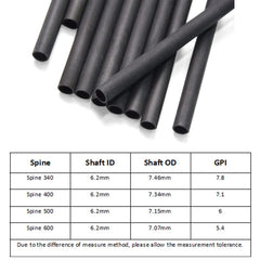 ZSHJGJR carbon arrow shaft spine 500 for sturdier setups and reliable performance.