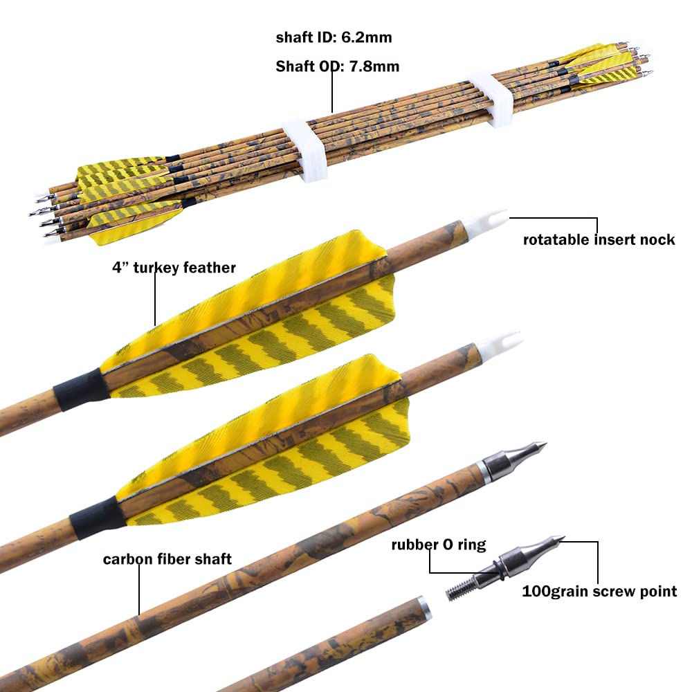 ZSHJGJR removable tips with screw-in points for easy maintenance