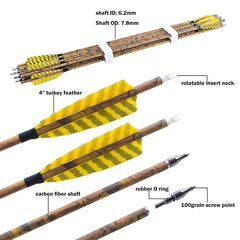 ZSHJGJR removable tips with screw-in points for easy maintenance