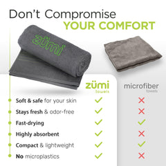 Zumi lightweight towel packed in a bag for portability.