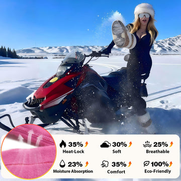 ZUWSUJS battery pack 5000mAh side shows lightweight power source for hours of warmth