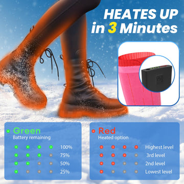 ZUWSUJS nanofiber heating coverage emphasizes 360 heat distribution across the foot