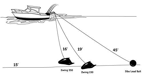 US-made Zwing downrigger from Natick, Massachusetts