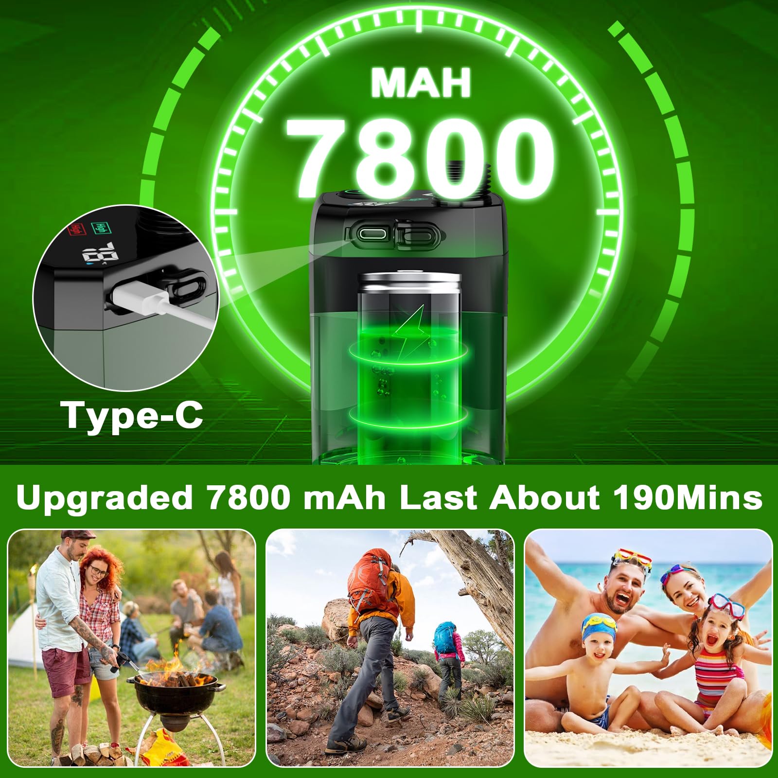 ZWJBSGY portable shower battery icon highlights 7800mAh for extended outdoor showers.