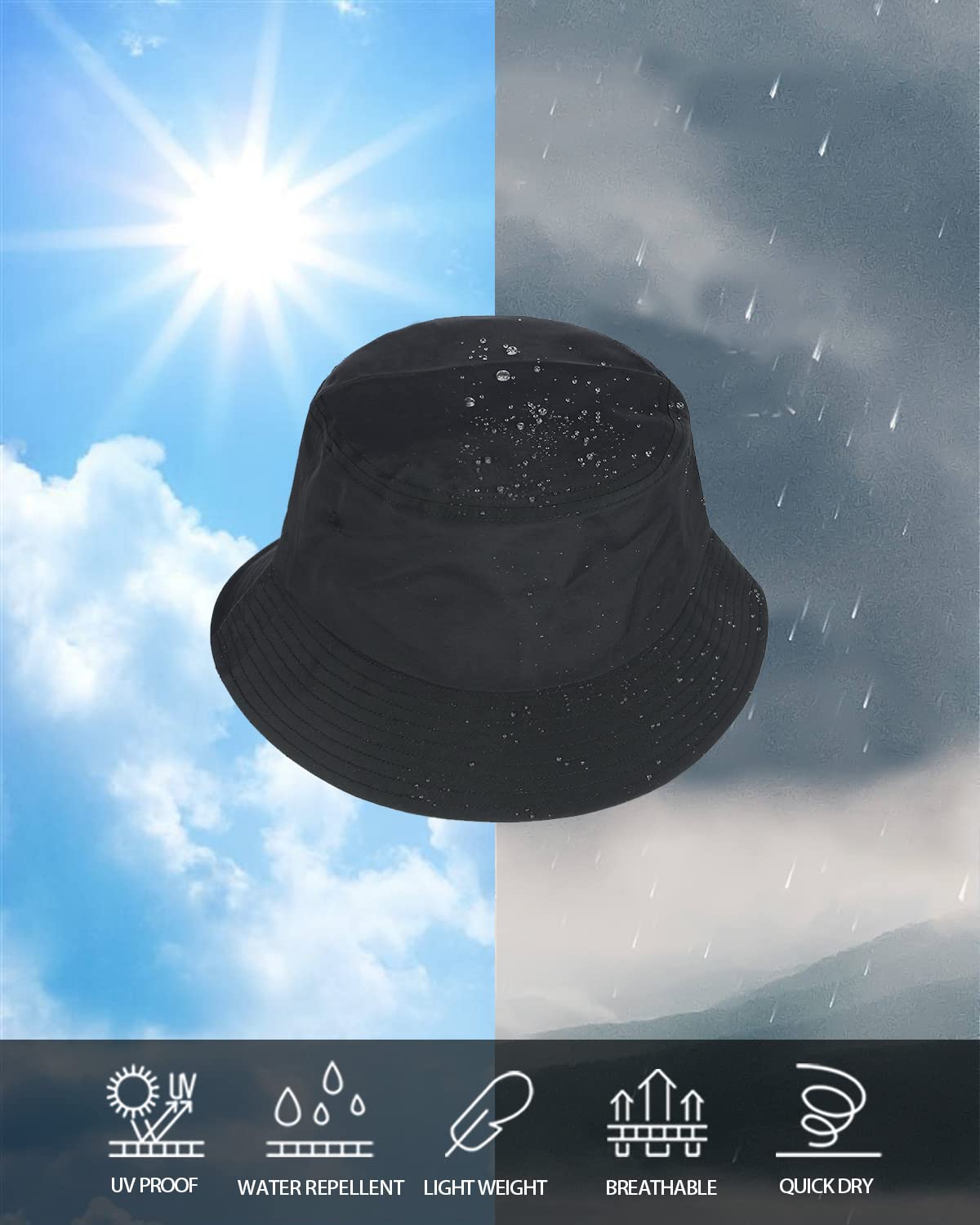 Zylioo adjustable chin-strap keeps hat secure on windy days.