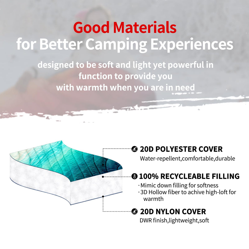 zzlamb Camping Blanket Puffy worn as poncho offers hands-free warmth outdoors