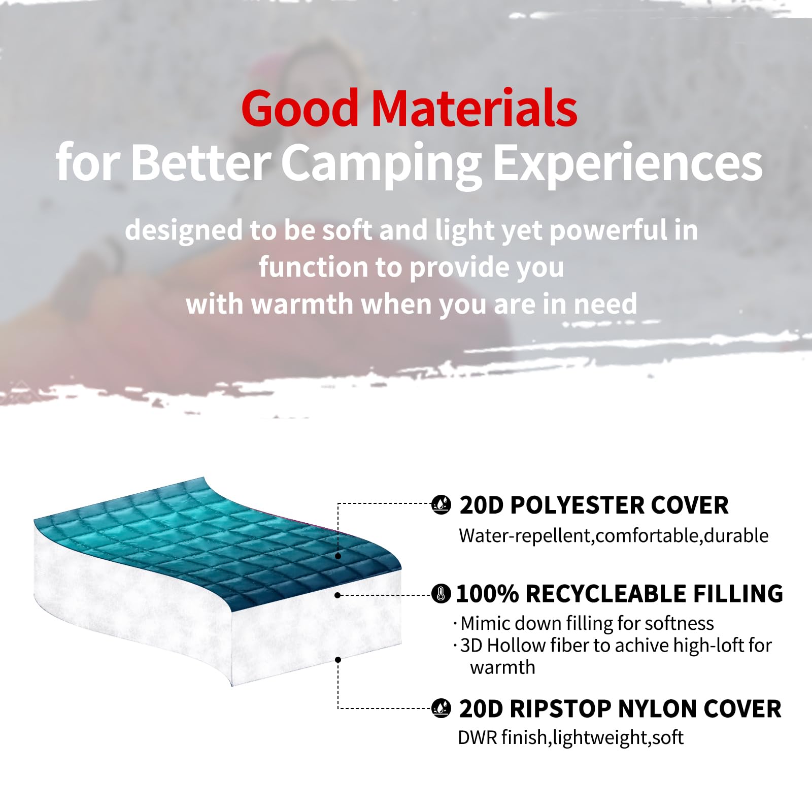 zzlamb camping blanket fabric highlights water-repellent and wind-shielding protection