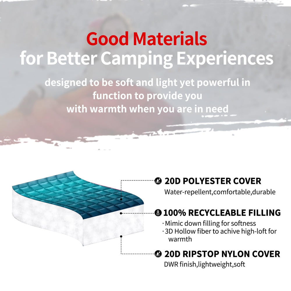 zzlamb camping blanket fabric highlights water-repellent and wind-shielding protection